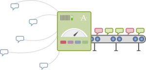 Akismet Plugin of WorPress